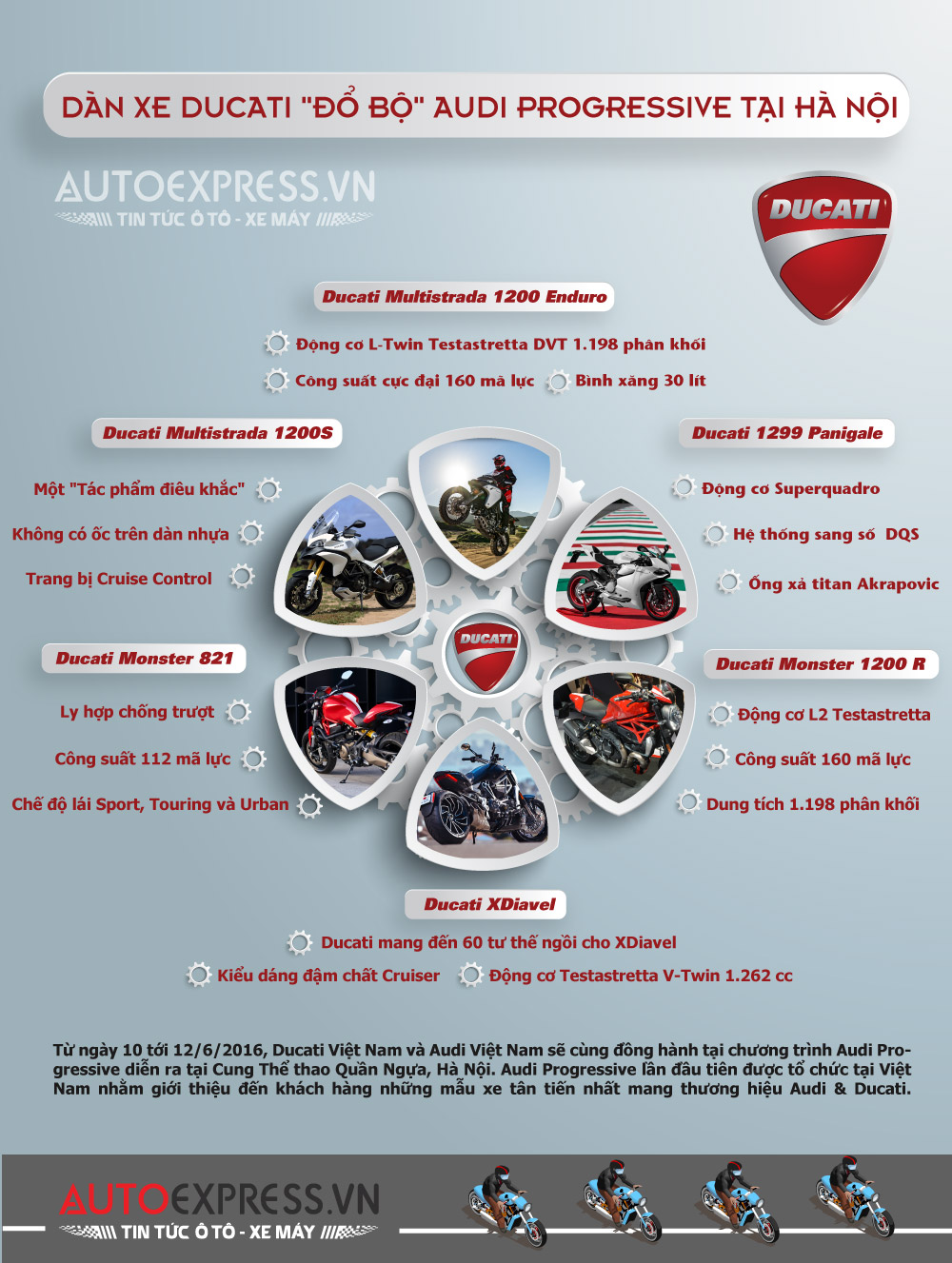 Dàn xe Ducati xuất hiện tại sự kiện Audi Progressive sắp diễn ra tại Hà Nội