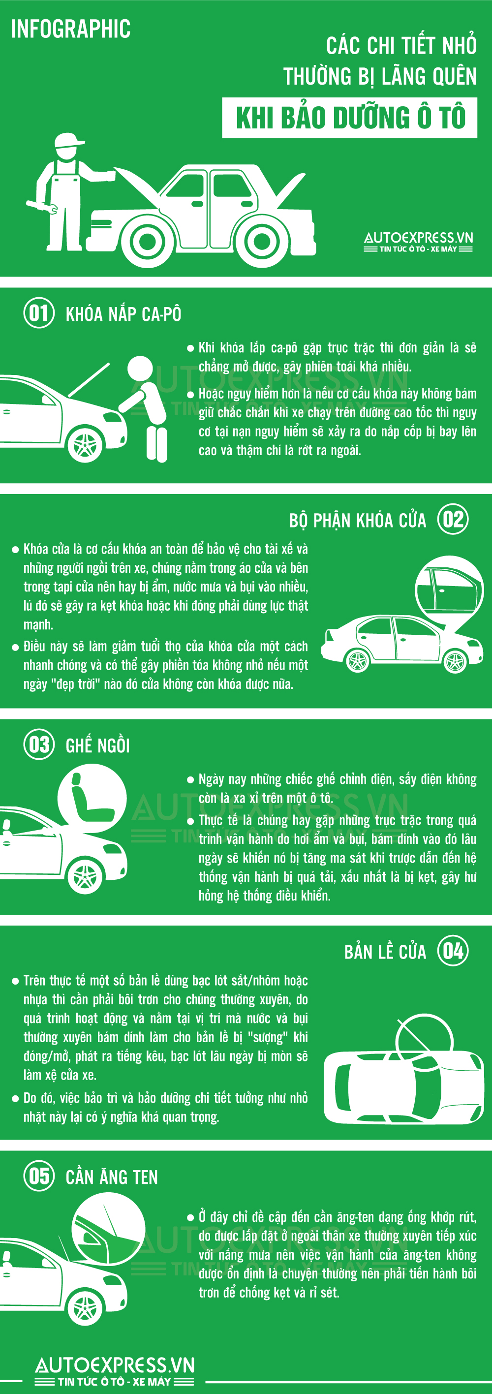 Những chi tiết không được bỏ qua khi bảo dưỡng ô tô - Infographic