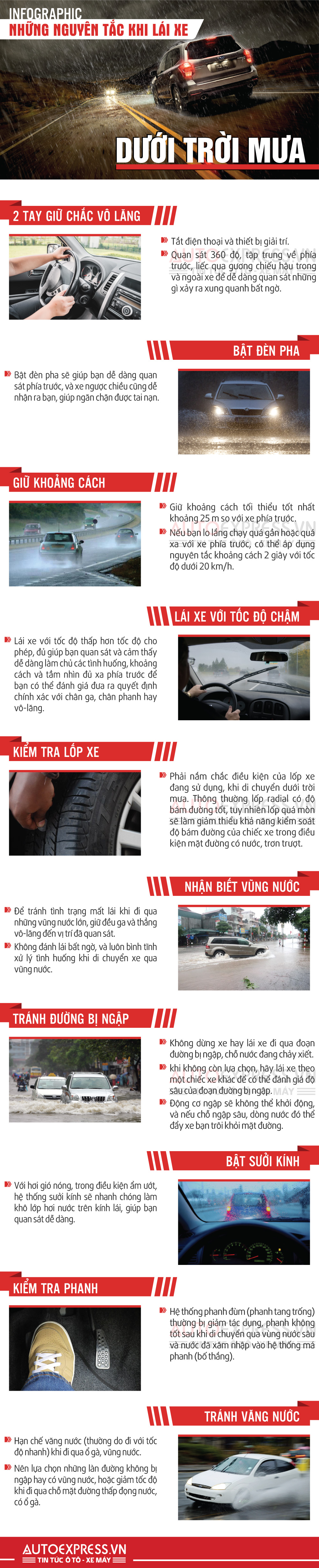 Những nguyên tắc lái xe ô tô dưới trời mưa Infographic