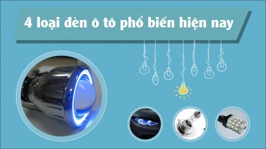 [Infographic] Các loại đèn pha ô tô phổ biến trên thị trường hiện nay