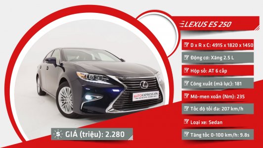 Giá xe Lexus chính hãng tại thị trường Việt Nam tháng 6/2016
