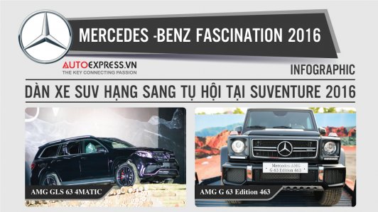 Dàn xe SUV hạng sang tại triển lãm Mercedes-Benz SUVenture 2016