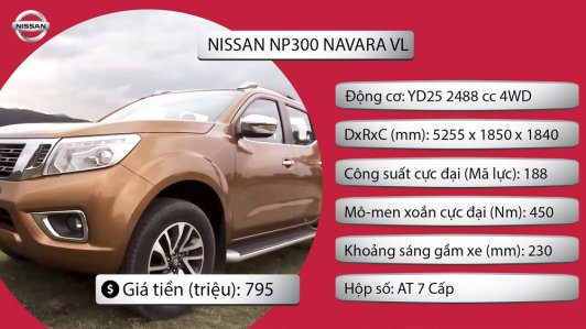 Giá xe Nissan tại thị trường Việt Nam tháng 6/2016