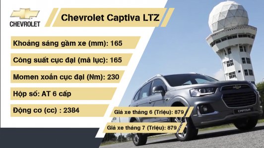 Giá xe ô tô Chevrolet tại Việt Nam tháng 7/2016