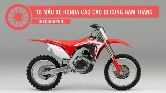 Điểm tên những mẫu xe Honda cào cào huyền thoại [Infographic]