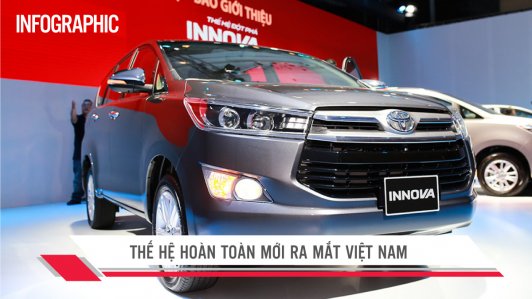 Chi tiết Toyota Innova 2016 2.0V giá gần 1 tỷ đồng tại VN[Infographic]