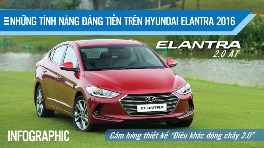 Hyundai Elantra 2016 bản cao cấp nhất tại Việt Nam có gì?[Infographic]