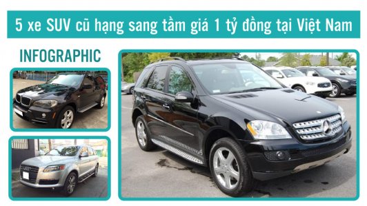 05 xe hạng sang cũ tầm giá 1 tỷ đồng tại Việt Nam [Infographic]
