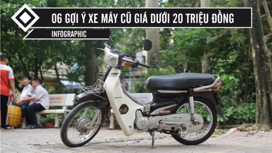 Loạt xe máy cũ dưới 20 triệu đồng được ưa chuộng tại Việt Nam [Infographic]