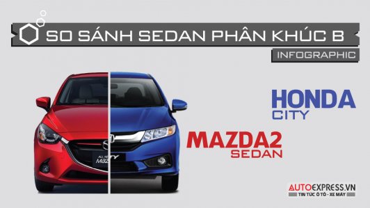 Cùng giá bán, chọn  Mazda 2 sedan hay Honda City CVT [Infographic]