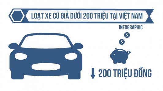 6 xe ô tô cũ giá dưới 200 triệu đồng tại Việt Nam [Infographic]