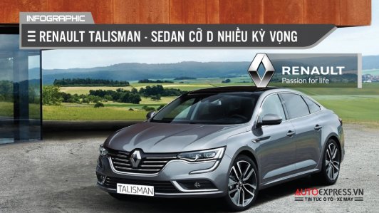 Renault Talisman 2016 - Xe Pháp ấn tượng sắp ra mắt Việt Nam có gì? [Infographic]