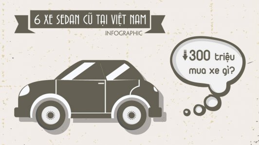 Gợi ý ô tô sedan cũ giá dưới 300 triệu nên mua tại Việt Nam [Infographic]