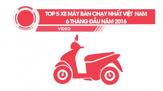 5 xe máy đắt hàng nhất Việt Nam 6 tháng đầu năm 2016