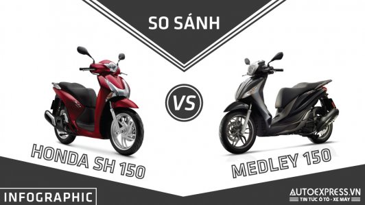 Lựa chọn nào giữa Honda SH 150 và Piaggio Medley 150 tại Việt Nam? [Infographic]