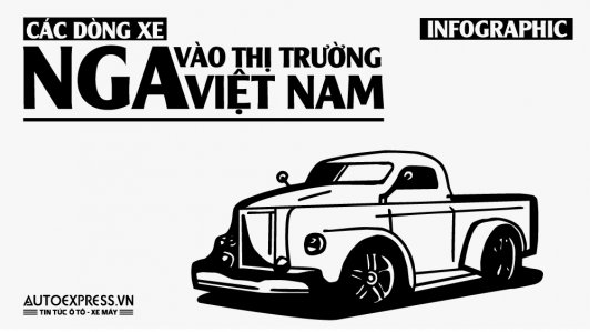 Điểm mặt các dòng xe UAZ huyền thoại sắp bán tại Việt Nam [Infographic]