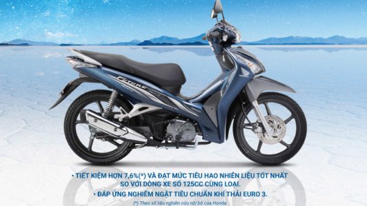 Honda Future FI 125cc mới ra mắt Việt Nam với giá không đổi