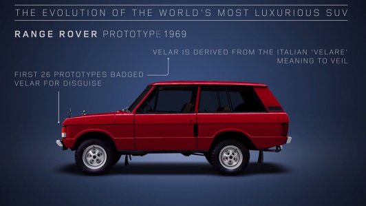 Sau gần nửa thế kỷ, một chiếc Land Rover Range Rover tiến hoá như thế nào?