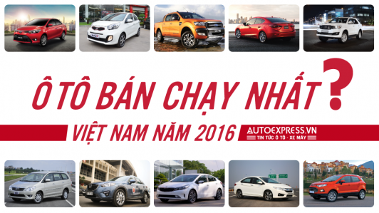 10 xe ô tô ăn khách nhất thị trường Việt Nam 2016 [VIDEO]