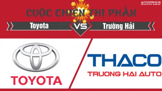 Toyota - Thaco: Cuộc chiến thị phần không khoan nhượng