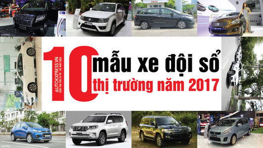 Top 10 xe đội sổ thị trường Việt Nam năm 2017