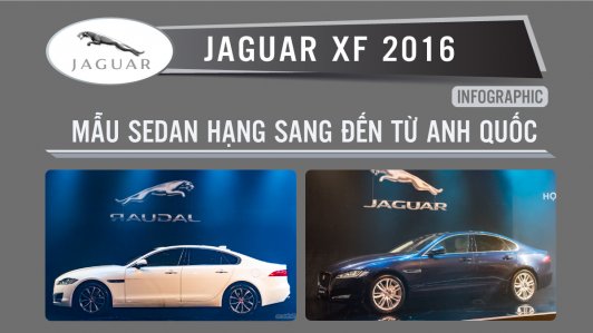 Chi tiết Jaguar XF 2016 thế hệ mới vừa ra mắt Việt Nam  [Infographic] 