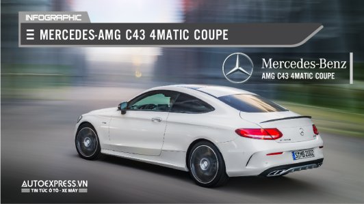 Xe thể thao Mercedes-AMG C43 Coupe - Tuyệt tác giàu cảm xúc