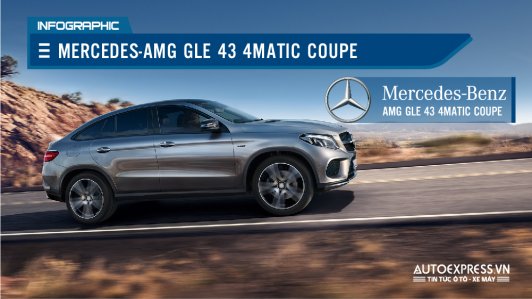 Tổng quan Mercedes-AMG GLE 43 4MATIC Coupe - Tân binh của "ngôi sao ba cánh" tại Việt Nam