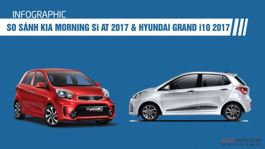 So sánh Kia Morning và Hyundai Grand i10 2017 bản đắt nhất tại Việt Nam [INFOGRAPHIC]